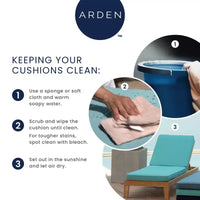 ARDEN Coussin Adirondack en mousse pour extérieur, lot de 2, 21,5 x 19, hydrofuge, resistant à la decoloration, coussin en mousse pour chaises Adirondack 21,5 x 19