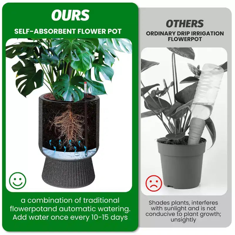 Lot de 2 jardinières hautes de 36 cm, pots de fleurs modernes, pots auto-arrosants avec indicateur de niveau d'eau, pour patio, porche, salon, bureau à domicile