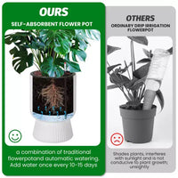 Lot de 2 jardinières hautes de 36 cm, pots de fleurs modernes, pots auto-arrosants avec indicateur de niveau d'eau, pour patio, porche, salon, bureau à domicile