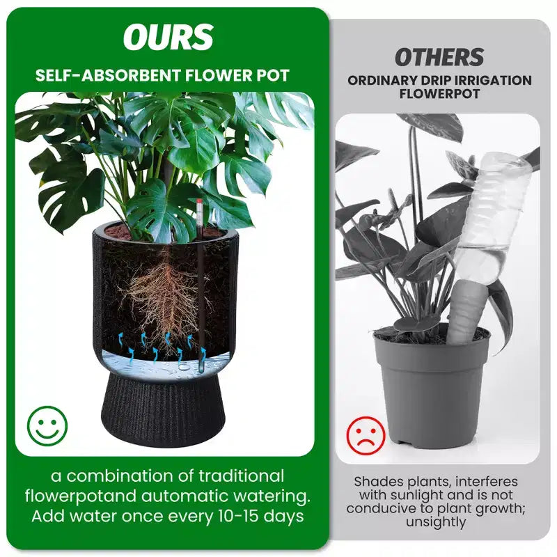Lot de 2 jardinières hautes de 36 cm, pots de fleurs modernes, pots auto-arrosants avec indicateur de niveau d'eau, pour patio, porche, salon, bureau à domicile