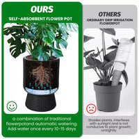 Lot de 2 jardinières hautes de 36 cm, pots de fleurs modernes, pots auto-arrosants avec indicateur de niveau d'eau, pour patio, porche, salon, bureau à domicile