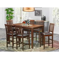 Ensemble table et chaises de cuisine HomeStock, fini acajou