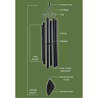 Music of the Spheres Carillon d'extérieur pentatonique Mezzo, petite et moyenne taille, fabriqué à la main, accordé avec précision, résistant aux intempéries, 38