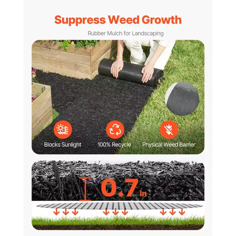 Paillis de caoutchouc VEVOR pour l'aménagement paysager, tapis de paillis en caoutchouc recyclé de 244 x 56 cm, sentier permanent en caoutchouc, bordure de jardin en paillis noir d'aspect naturel