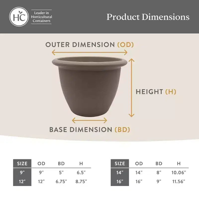 The HC Companies Sevilla Pot rond à réserve d'eau, jardinière classique en plastique avec disque interne pour plantes d'intérieur et d'extérieur, 35,5 cm, blanc