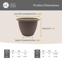 The HC Companies Sevilla Pot rond à réserve d'eau, jardinière classique en plastique avec disque interne pour plantes d'intérieur et d'extérieur, 35,5 cm, blanc