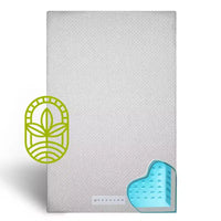 Matelas de Berceau Modera Premium en Mousse à Mémoire de Forme Recto Verso Infusée au Charbon de Bambou, Housse Imperméable et Lavable