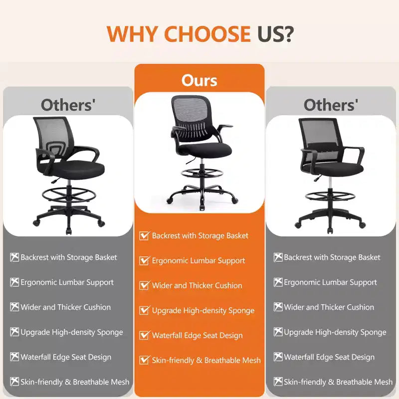 Chaise de bureau haute pour bureau debout, chaises de bureau hauteur comptoir