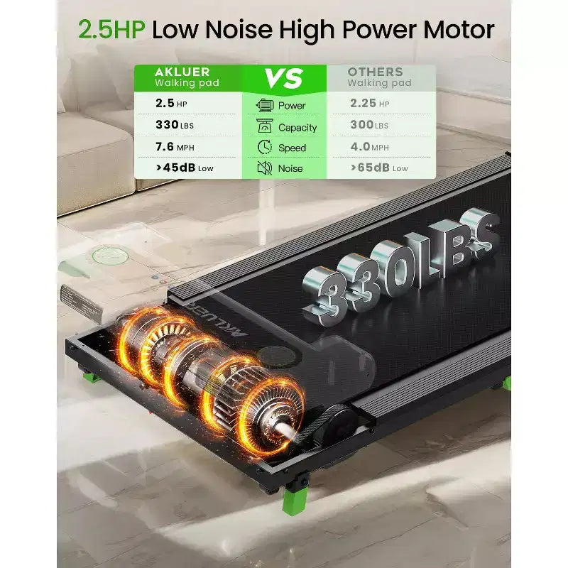 Tapis de course Akluer 2-en-1 avec inclinaison, tapis de course sous le bureau de 2,5 CV avec télécommande, tapis de course compact et pliable pour le bureau à domicile avec écran LED