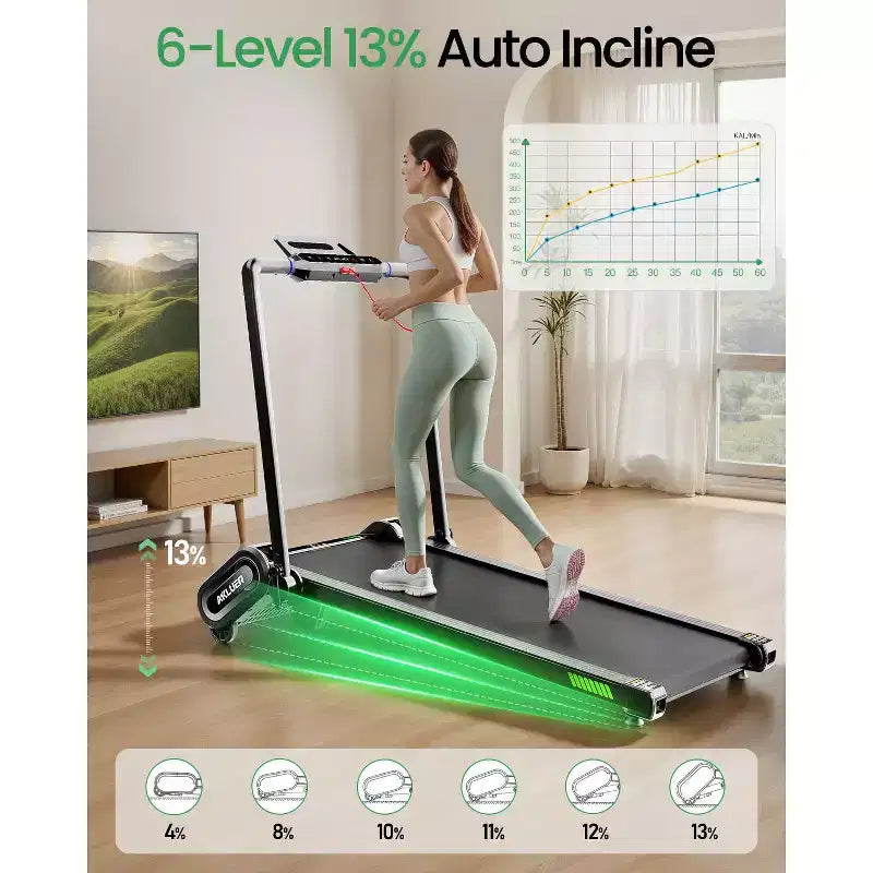 Tapis de marche pliable Akluer avec inclinaison automatique de 13 %, tapis roulant de bureau 2,5 CV avec guidon et télécommande, écran LED pour la course à pied à la maison ou au bureau