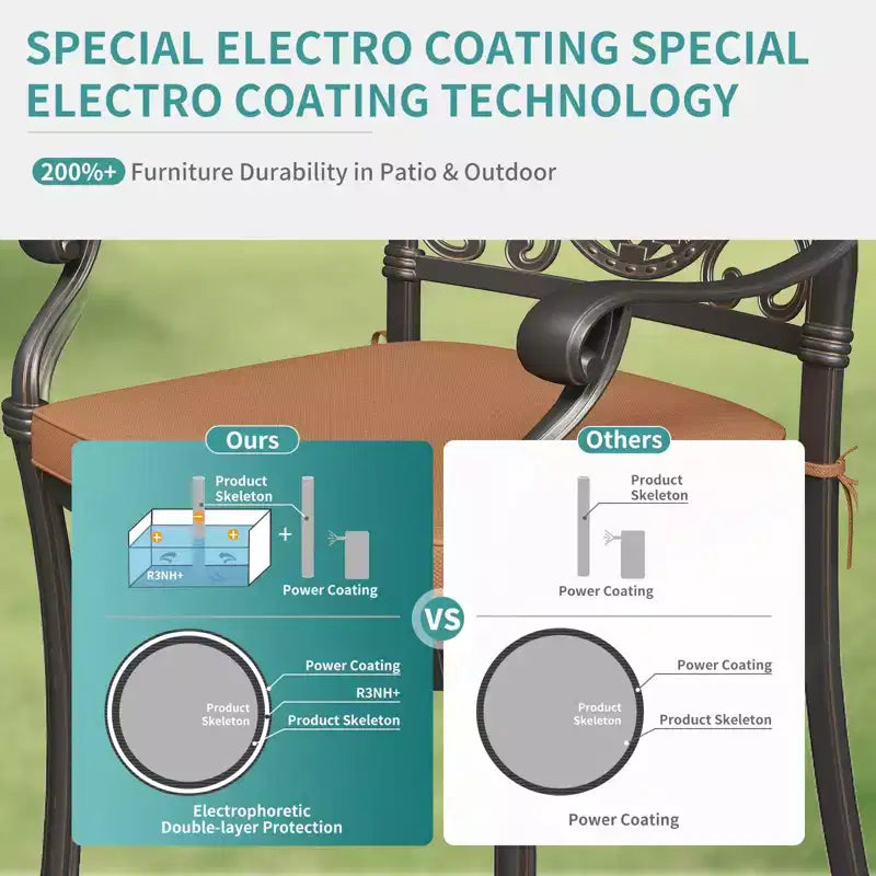 2 chaises de salle à manger de patio avec coussins, chaises d'extérieur en fonte d'aluminium tout temps, ensemble de 2 chaises de bistrot de patio pour jardin, terrasse, cour arrière