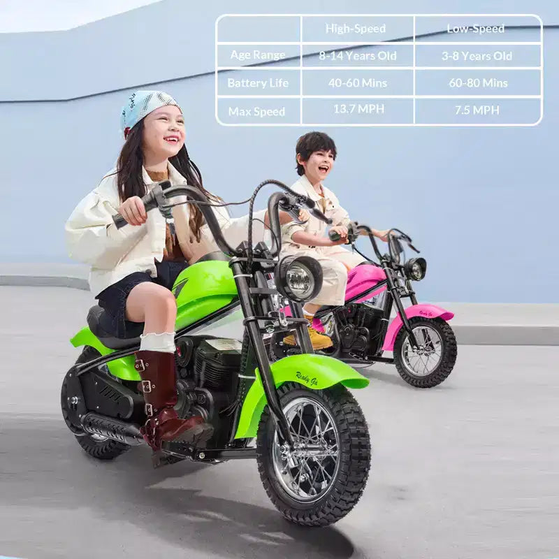 Moto de cross électrique 24V pour enfants - Moto tout-terrain de 22 km/h pour 6-12 ans, moteur puissant 250W, autonomie de 60 min, suspension hydraulique, max 61 kg