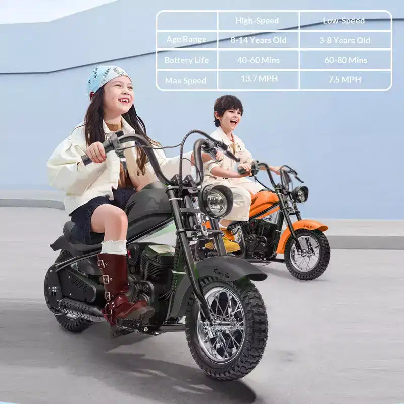 Moto de cross électrique 24V pour enfants - Moto tout-terrain de 22 km/h pour 6-12 ans, moteur puissant 250W, autonomie de 60 min, suspension hydraulique, max 61 kg