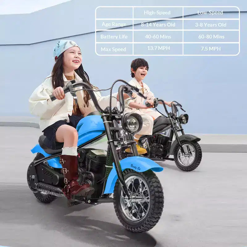 Moto de cross électrique 24V pour enfants - Moto tout-terrain de 22 km/h pour 6-12 ans, moteur puissant 250W, autonomie de 60 min, suspension hydraulique, max 61 kg