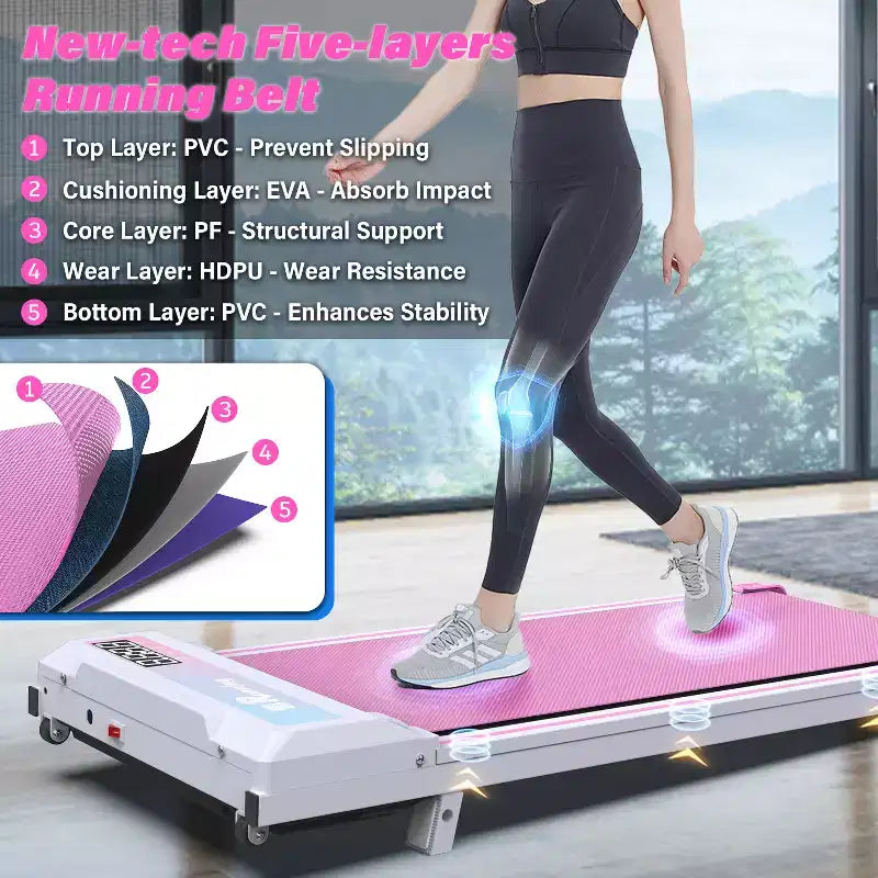 Tapis de Marche Redliro avec Inclinaison, Tapis Roulant Portable sous Bureau pour Bureau à Domicile, Tapis de Marche Compact avec Écran LED Intelligent, Noir