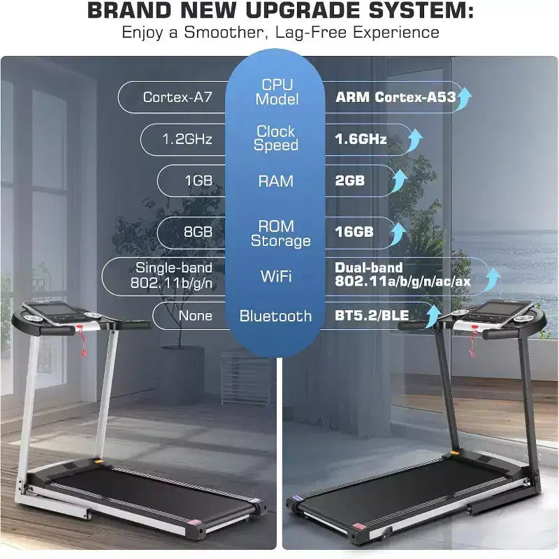 Tapis de course KRISRATE avec inclinaison de 12 %, écran TV 3D de 10", Wi-Fi, application et capteur de fréquence cardiaque pour la maison, tapis de course intelligent de 3,25 CV et 14,5 km/h, machine de course pliable