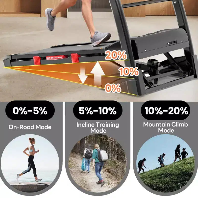 Tapis roulant avec inclinaison automatique de 20%, tapis de course pliable de 4,95 CV capacité 180 kg, 71 programmes, 19 km/h, entraînement personnalisé avec contrôle via application, tapis de course domestique pour jogging et marche.