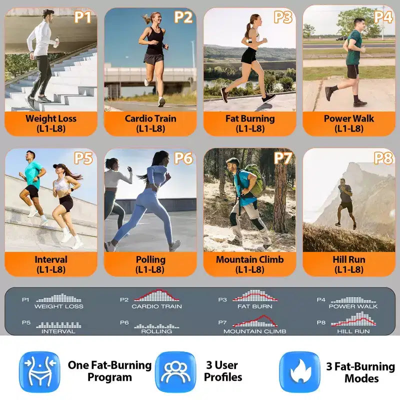 Tapis roulant avec inclinaison automatique de 20%, tapis de course pliable de 4,95 CV capacité 180 kg, 71 programmes, 19 km/h, entraînement personnalisé avec contrôle via application, tapis de course domestique pour jogging et marche.