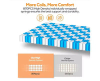Matelas en mousse à mémoire de forme gel 14 pouces King Fermeté moyenne, Matelas pour le soulagement de la pression et un sommeil frais Certifié CertiPUR-US
