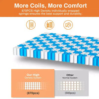 Matelas King Size, Matelas en Mousse à Mémoire de Forme de 14 Pouces dans une Boîte, Infusé de Gel pour un Sommeil Frais et Respirant, Soulagement de la Pression et Soutien, Fermeté Moyenne, Certifié CertiPUR-US