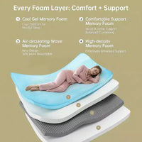 Matelas EHMKNP 12 pouces Queen Size pour adulte adolescent, matelas en mousse à mémoire de forme rafraîchissant, housse amovible et lavable, fermeté moyenne