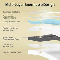 Matelas EHMKNP 12 pouces Queen Size pour adulte adolescent, matelas en mousse à mémoire de forme rafraîchissant, housse amovible et lavable, fermeté moyenne