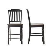Countryside Two-Tone Counter Stools - Set of 2 - iNSPIRE Q