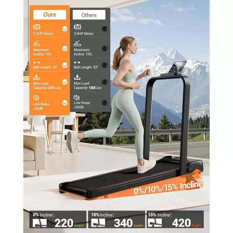 Tapis de marche tapis de course 4-en-1 à inclinaison 15%, tapis de course pliant sous-bureau pour la maison & le bureau, moteur silencieux 2.5 HP