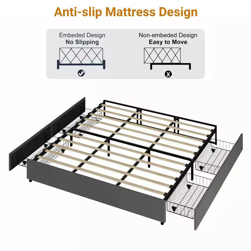 Cadre de lit plateforme taille Full / Queen / King avec 4 tiroirs de rangement, tapissé en tissu, sans sommier, lattes en bois, sans bruit, montage facile, gris foncé