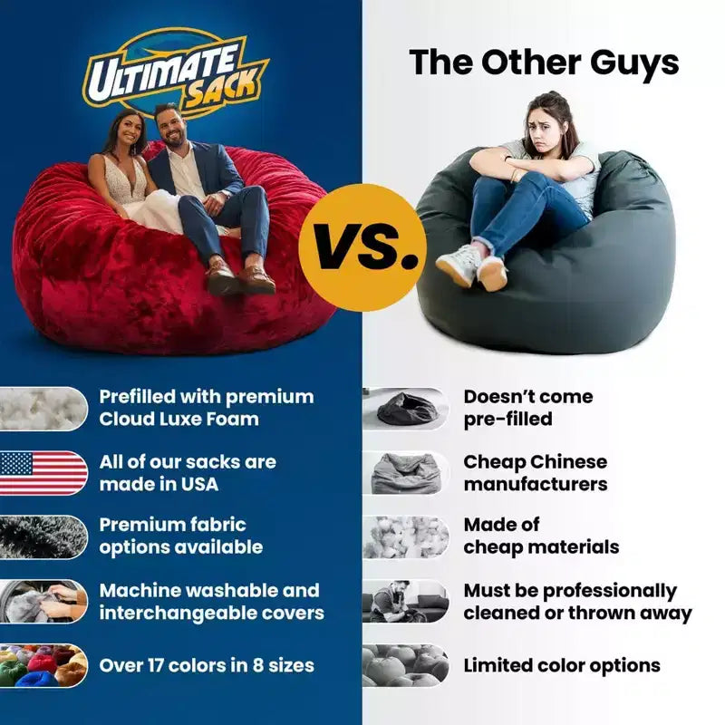Pouf géant Ultimate Sack de 152 cm en mousse, recouvert de fausse fourrure, avec repose-pieds, couleur marine
