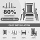 All-Weather HDPE Outdoor Rocking Chair Set  High Back Porch & Patio Rockers, Heavy Duty Comfort, Easy Assembly  2 Piece Set