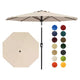 10FT Patio Umbrella with Crank Lift & Push Button Tilt  8 Sturdy Ribs, sun protection factor 50+ UV Protection, Waterproof Outdoor Market Parasol