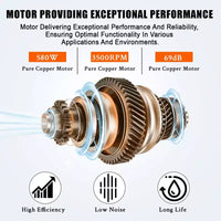 Ventilateur, Ventilateur Souffleur, Ventilateur Souffleur Portable Robuste de 12 Pouces, Moteur Haute Vitesse de 580W avec un Débit d'Air de 3500 PCM, Conduit Flexible de 10 Mètres, Échappement Silencieux