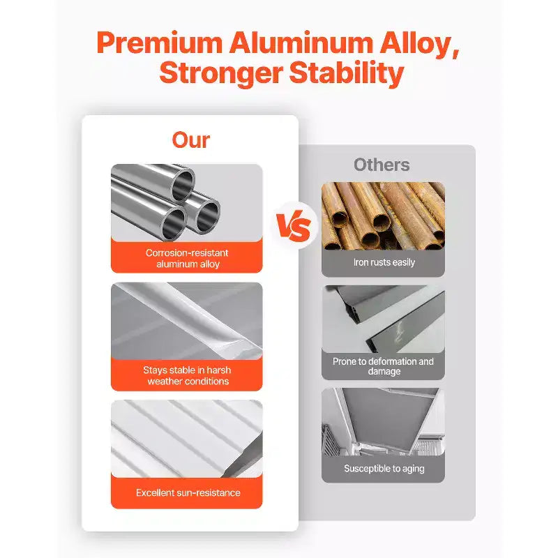 VEVOR Auvent en aluminium 48 x 42 po, auvent de fenêtre durable, auvent de porte, auvents extérieurs en aluminium légers et stables, blanc