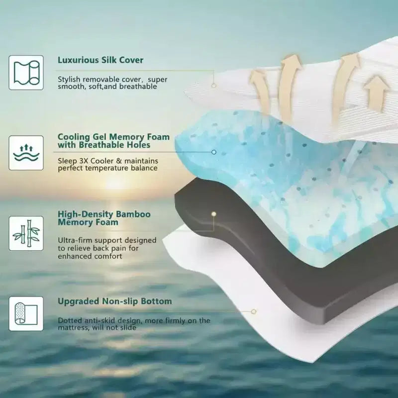 Surmatelas en mousse à mémoire de forme à gel rafraîchissant Dyonery taille Full, 3 po, extra-ferme avec housse en soie glacée et bambou pour soulagement des douleurs dorsales