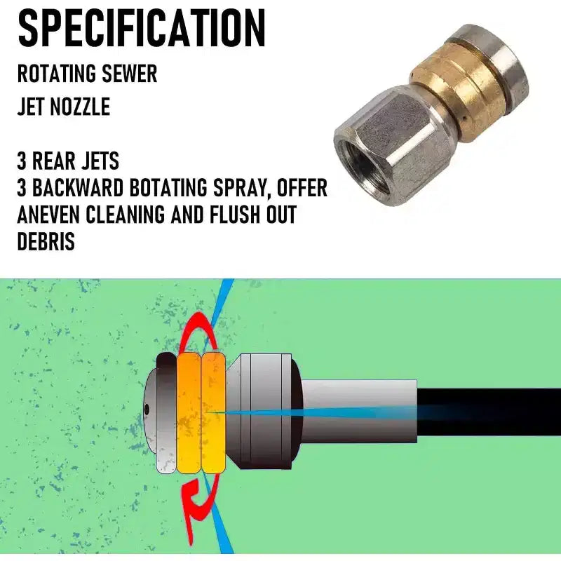 Kit de déboucheur de canalisations au jet (tuyau vert)
