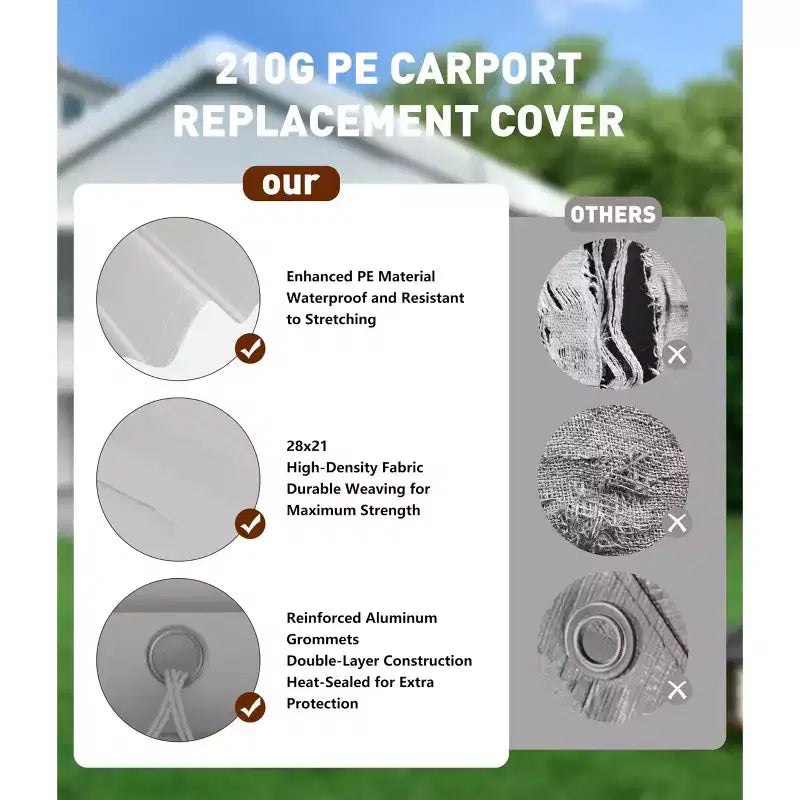 Toile de rechange pour abri d'auto, robuste, impermeable, resistante aux UV, en PE, compatible 13x20 13x25 20x13x11 pi, blanc, dessus jaune uniquement, sans structure