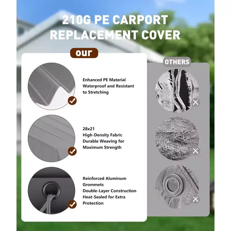Toile de rechange pour abri d'auto, robuste, impermeable, resistante aux UV, en PE, compatible 13x20 13x25 20x13x11 pi, blanc, dessus jaune uniquement, sans structure