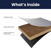 Plateau de table enveloppé HPL TopGuard Flash Furniture Acadia, bord sans joint, résistant aux rayures et aux taches, qualité commerciale