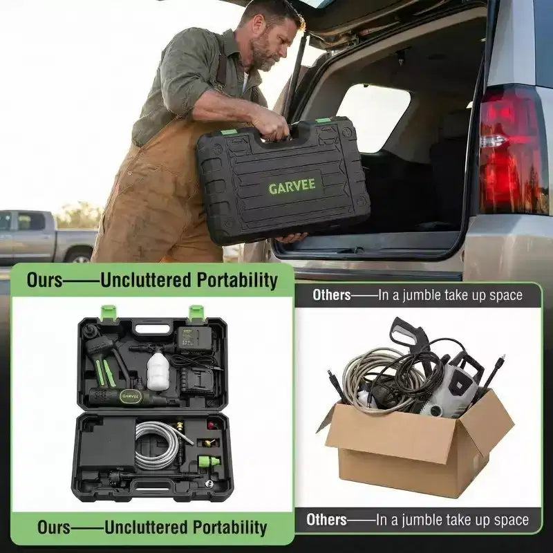 Garvee Nettoyeur haute pression sans fil 20V, 320 PSI, nettoyeur portable avec batterie, buse 6-en-1 canon à mousse pour voiture, patio et maison