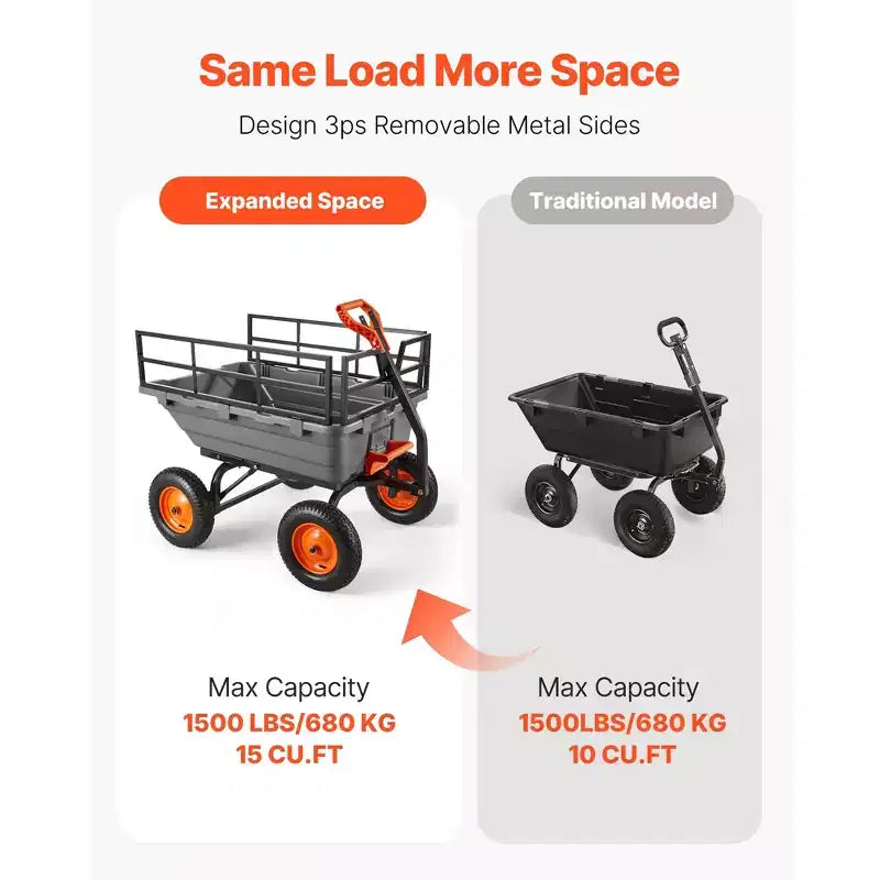 VVEVOR Chariot benne de jardin, chariot benne en poly 1500 lbs, 15 pi³, chariot de jardin à benne basculante avec poignée convertible 2-en-1, Noir et Gris