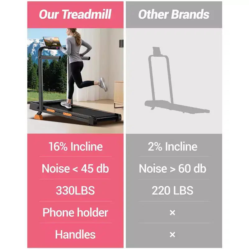 Tapis de marche tapis de course 3-en-1 avec inclinaison 16%, tapis de course pliant avec barre poignée, tapis de course portable pour petit espace à la maison, capacité 220 Lbs