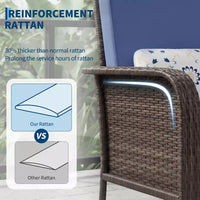 Lot de 2 chaises modernes en résine tressée - Mobilier d'extérieur en rotin tout temps avec coussins, ensemble bistro de conversation de patio minimaliste pour décor de balcon et terrasse