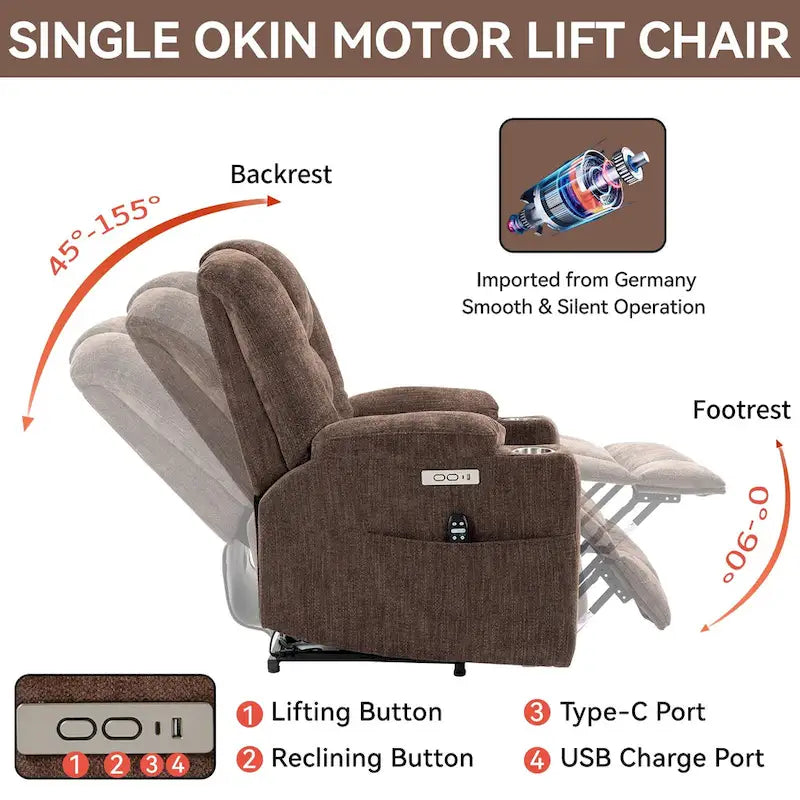 Fauteuil releveur électrique avec massage et chauffage, fauteuils inclinables larges rembourrés Lazy Boy avec USB, ports Type C et 2 porte-gobelets en acier