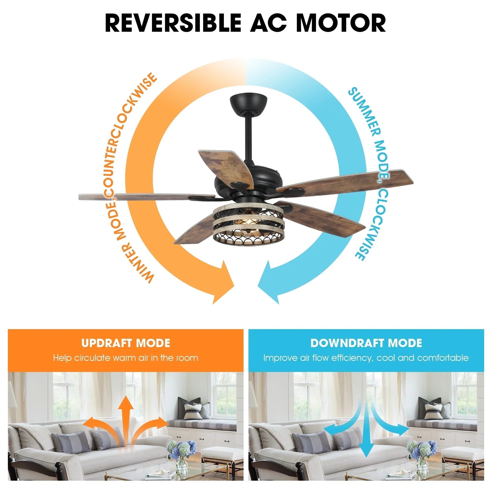 Ventilateur de plafond cage noir 52 style ferme bois flotté 5 pales avec télécommande