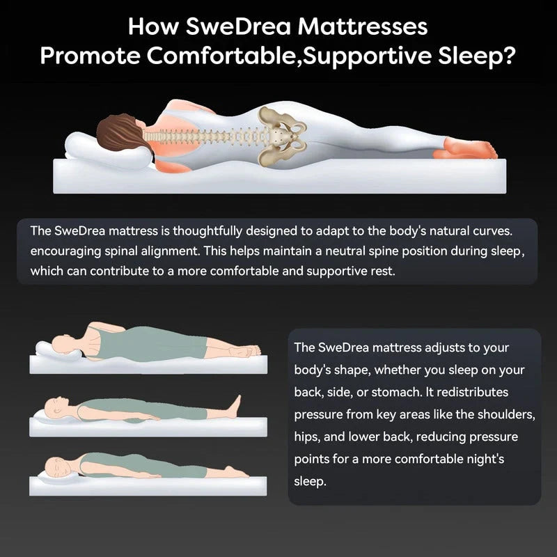 SweDrea Matelas hybride moelleux en mousse à mémoire de forme 8/12 po, rafraîchissant respirant avec CertiPUR-US, SGS et OEKO-TEX