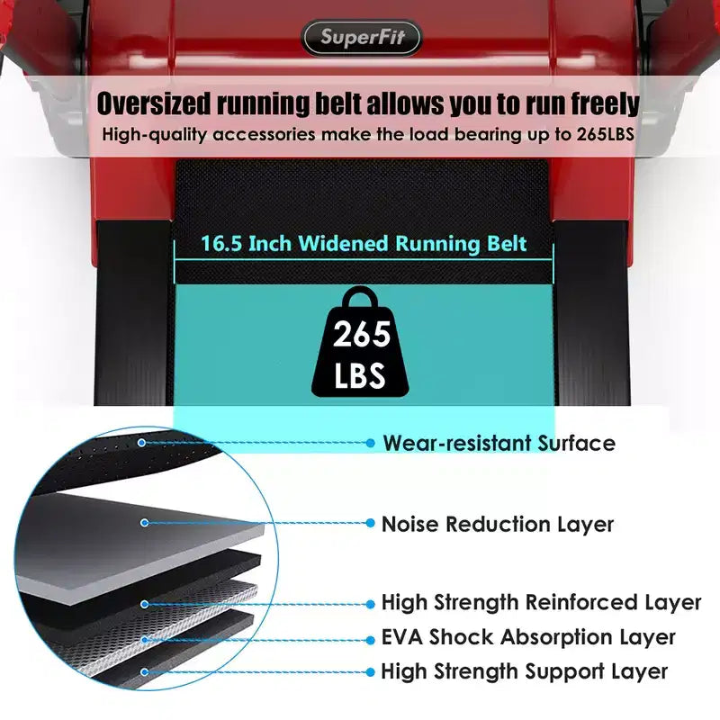 Tapis de course électrique pliable Costway 2,25 CV avec haut-parleur Blanc/Noir/Bleu