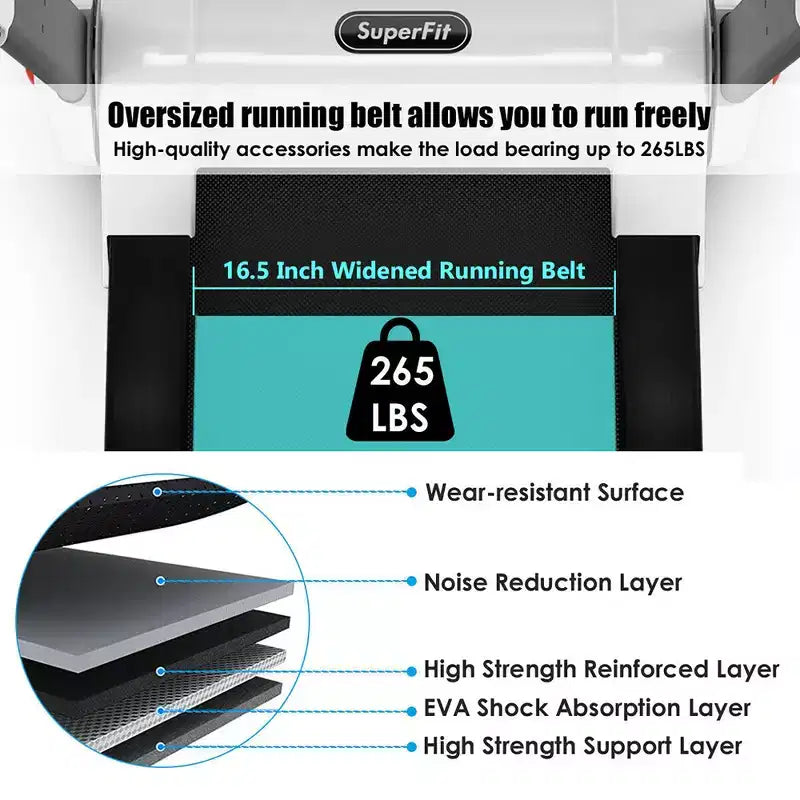 Tapis de course électrique pliable Costway 2,25 CV avec haut-parleur Blanc/Noir/Bleu