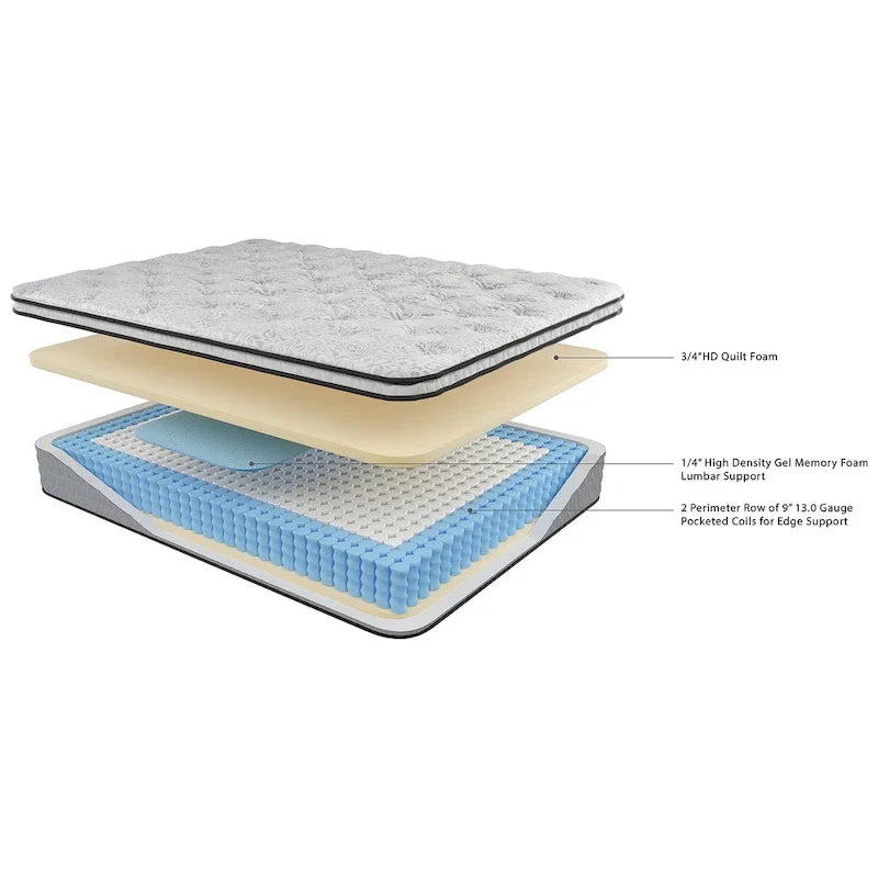 Ensemble de matelas hybride Signature Design by Ashley Chime 10 pouces noir/blanc, 2 pièces