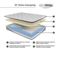 Ensemble de matelas hybride Signature Design by Ashley Chime 10 pouces noir/blanc, 2 pièces